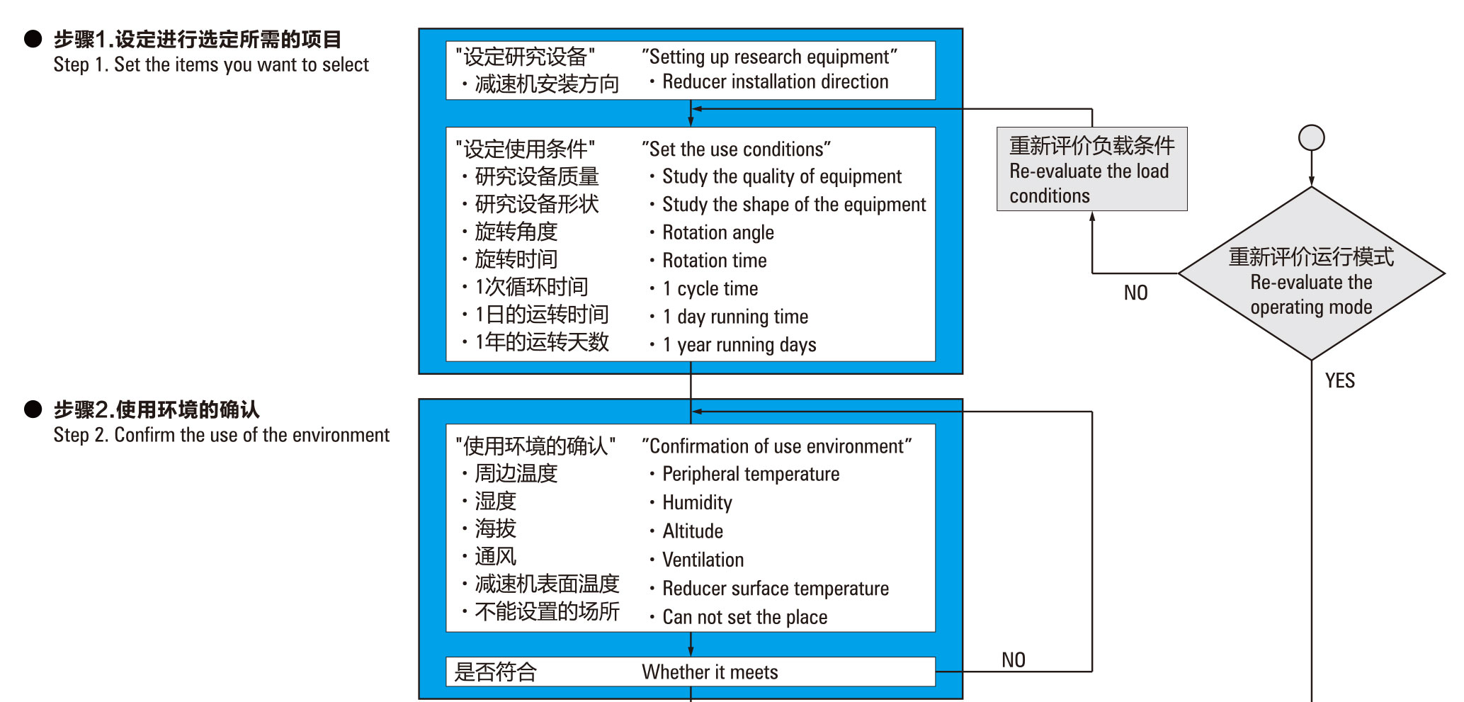 聚鼎RV減速器宣傳冊(cè)2020版-51_03