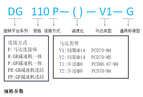 140dfce77a1ee05d195f1cb68c6d995