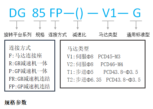 7372e2609a2a091454891832f80d1a9